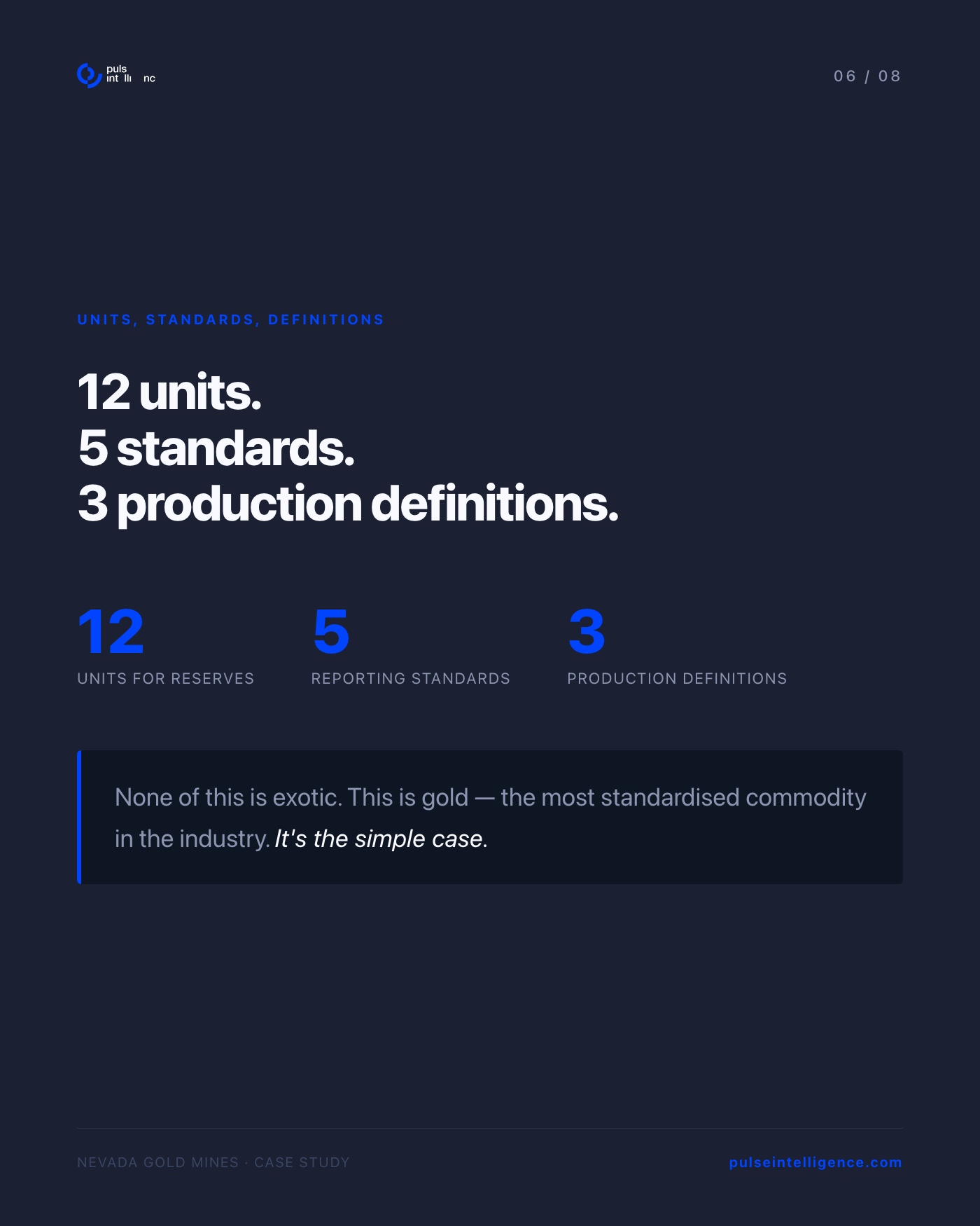 Units, standards, definitions: 12 units for reserves, 5 reporting standards, 3 production definitions. Mined, refined and sold are three different numbers for the same mine in the same quarter. This is gold — the most standardised commodity in the industry. It's the simple case.